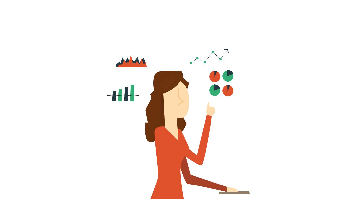 Hoofdstuk 2: Weet en meet wat je moet en doet