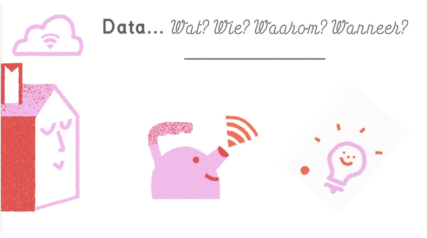 Data ... Wat? Wie? Waarom? Wanneer en waar?