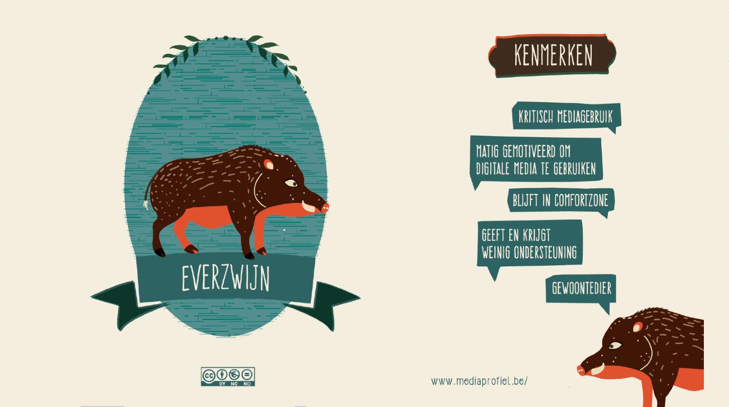Mediaprofiel: het digitaal everzwijn