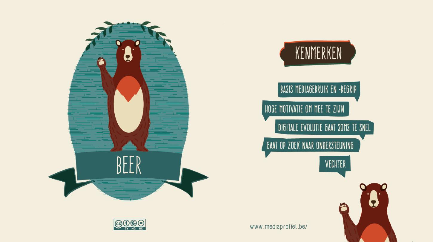 Mediaprofiel: de digitale beer