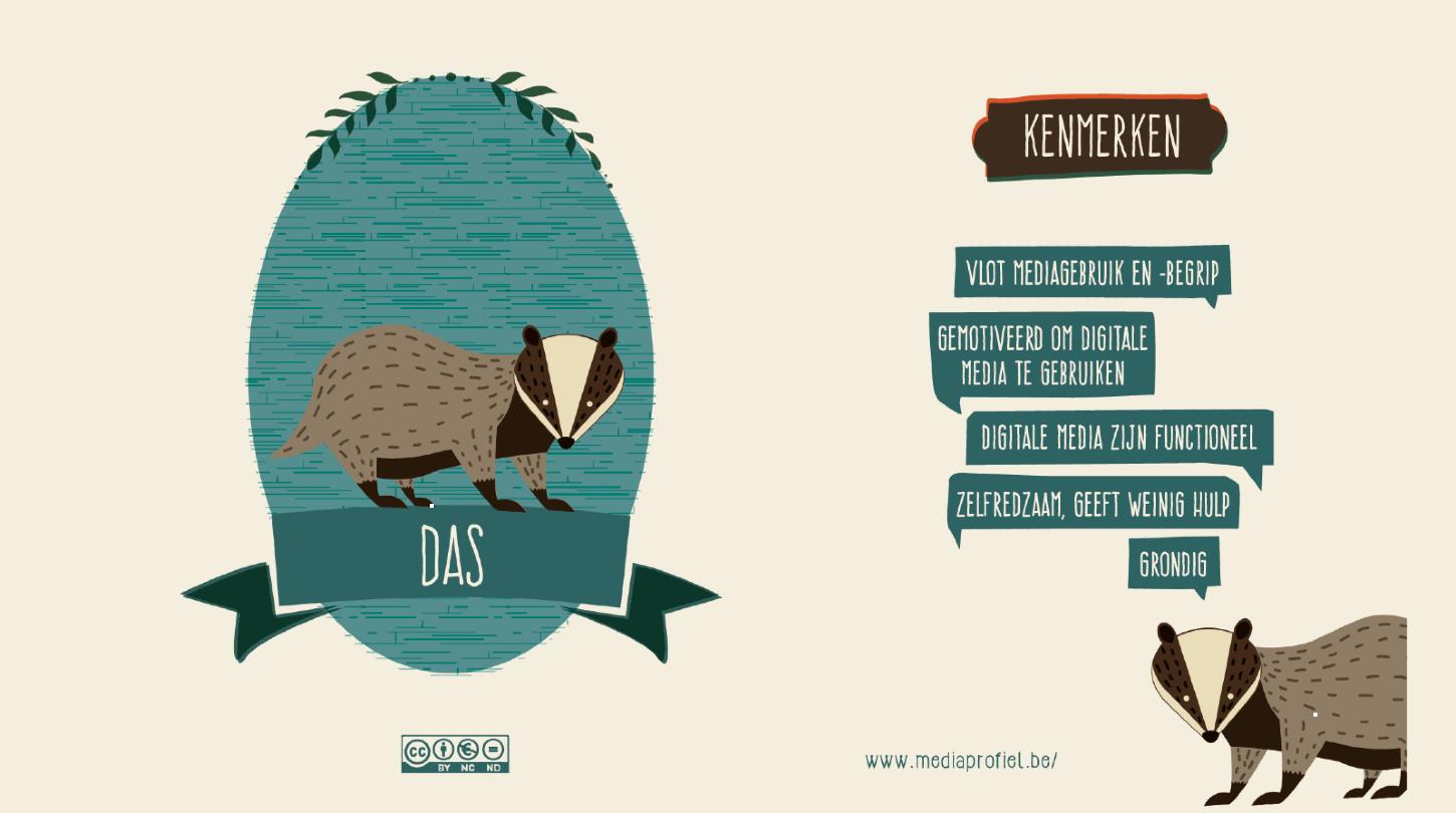 Mediaprofiel: de digitale das