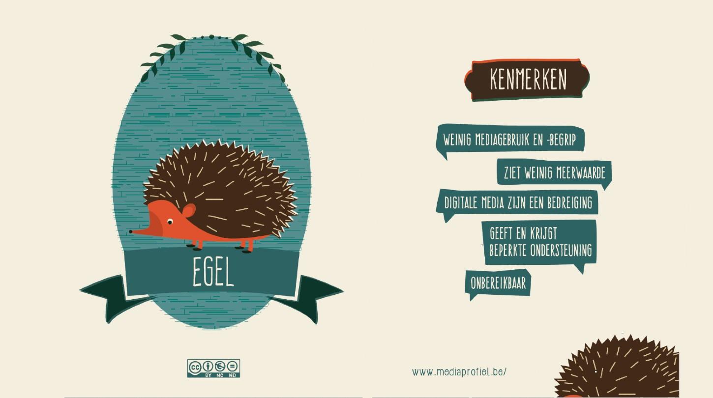 Mediaprofiel: de digitale egel