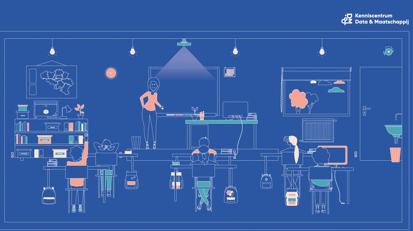 Hoe artificieel intelligent mag jouw huis/klas/straat/werk worden?