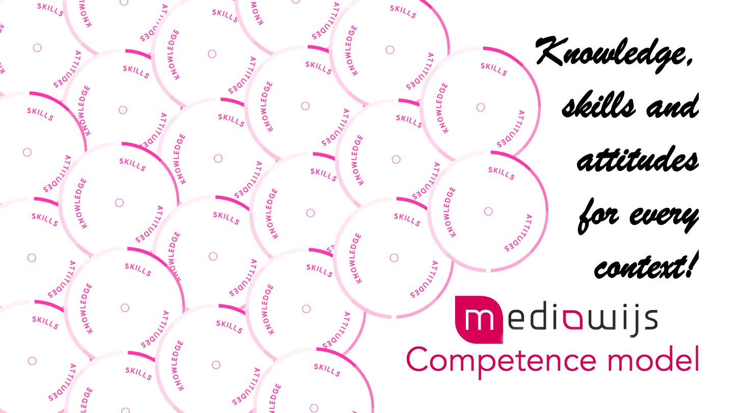 Knowledge, skills and attitudes for every context