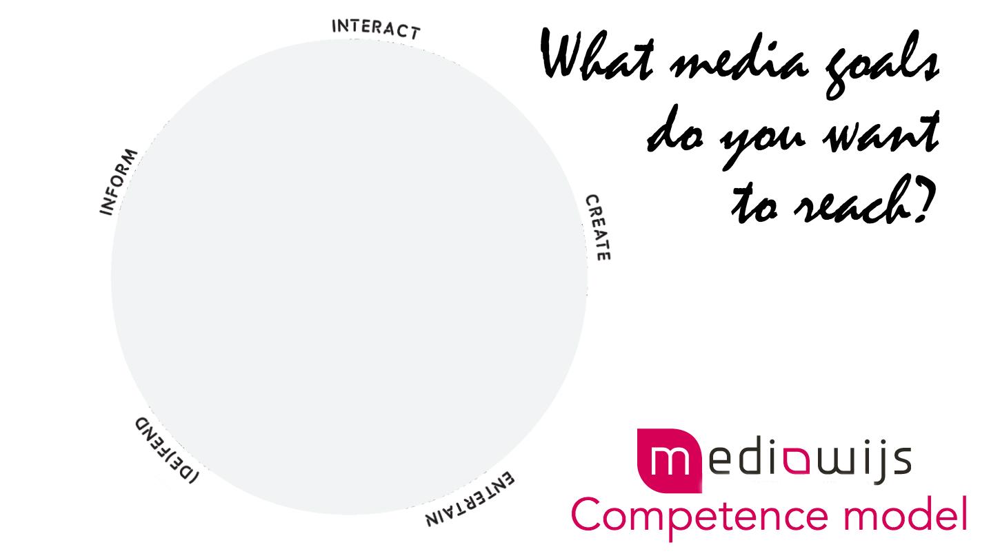 What media literacy goals do you want to reach?