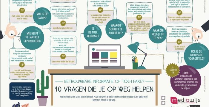 10 vragen die je op weg helpen