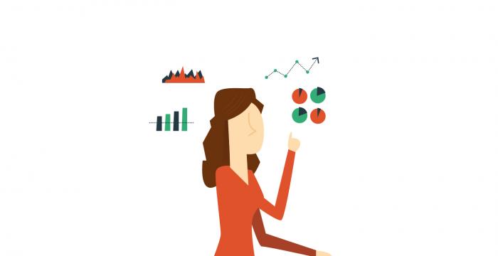 Hoofdstuk 2: Weet en meet wat je moet en doet