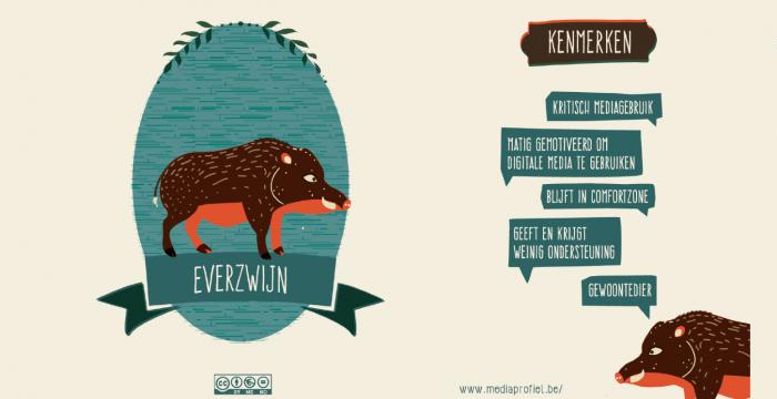 Mediaprofiel: het digitaal everzwijn