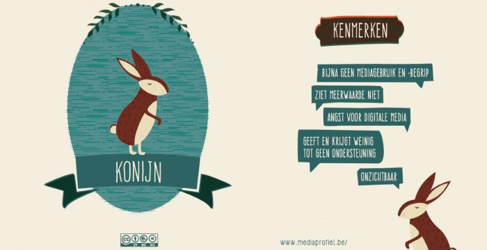 Mediaprofiel: het digitaal konijn