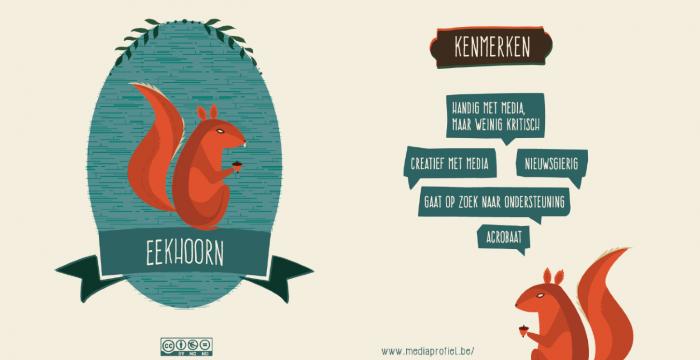 Mediaprofiel: de digitale eekhoorn