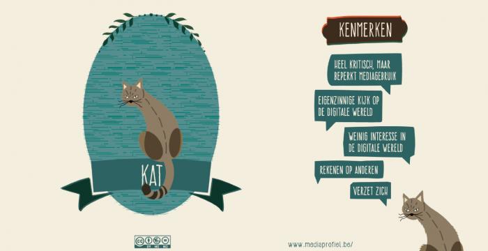 Mediaprofiel: de digitale kat