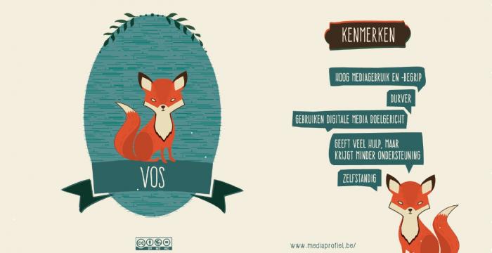 Mediaprofiel: de digitale vos