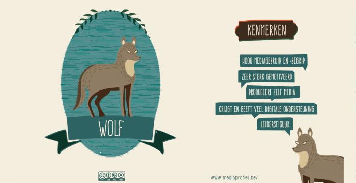 Mediaprofiel: de digitale wolf
