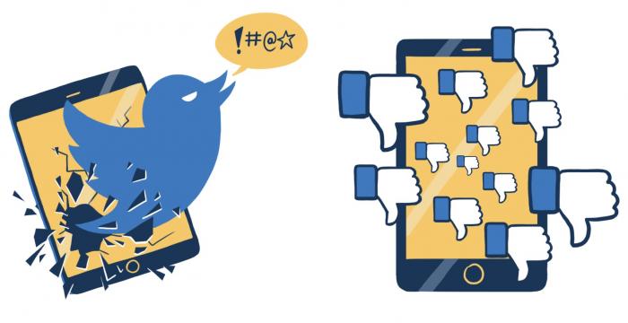 Keuze 2: Hoeveel TIJD kan/wil ik besteden?