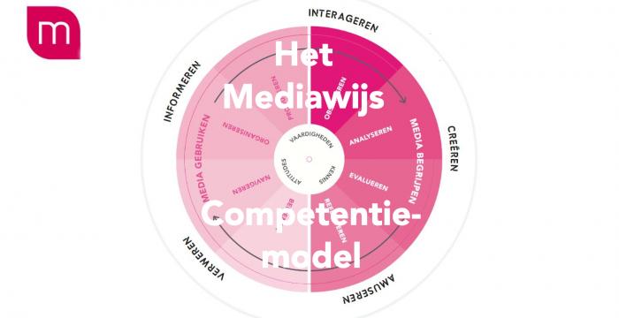 Waar maak je werk van om aan mediawijsheid te werken?