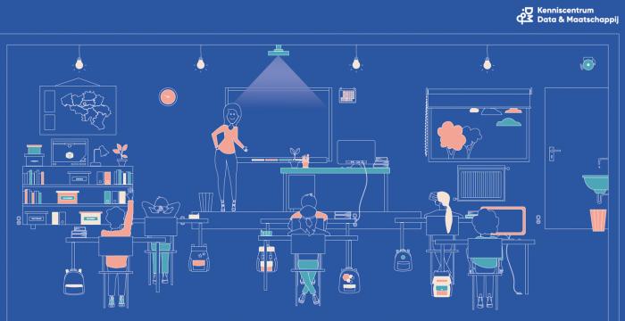 Hoe artificieel intelligent mag jouw huis/klas/straat/werk worden?