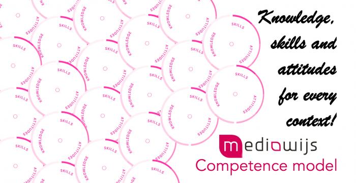 Knowledge, skills and attitudes for every context