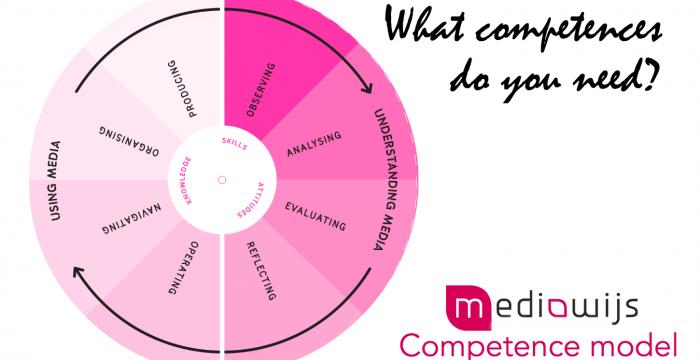 What competences do you need?