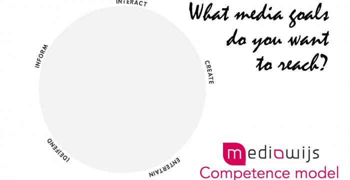 What media literacy goals do you want to reach?